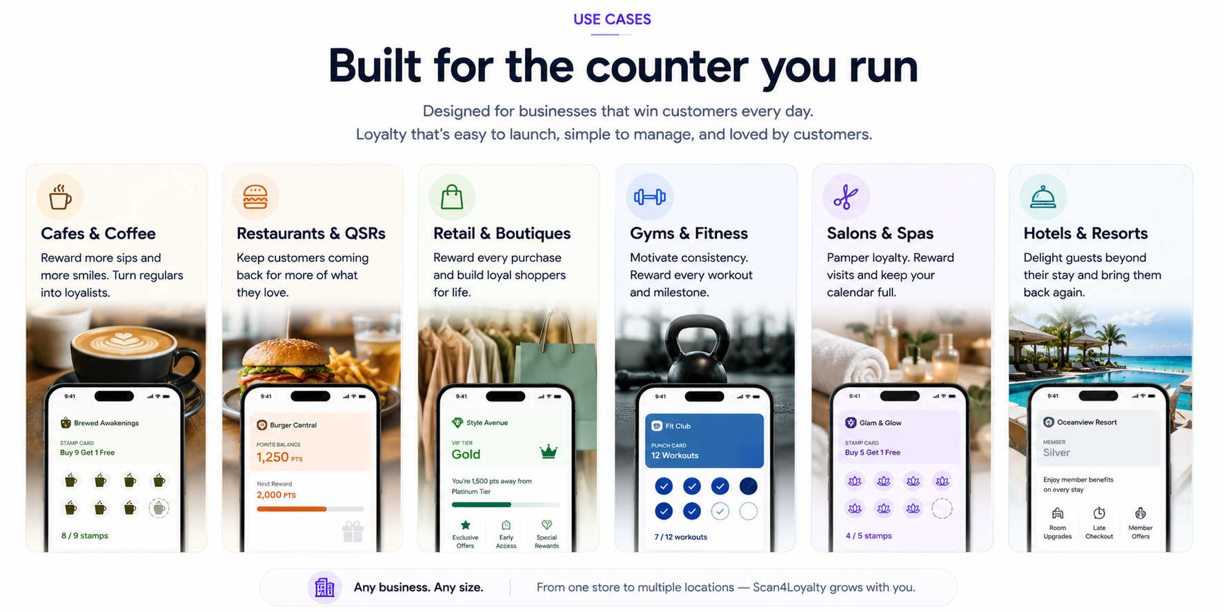 Use Cases: Built for the counter you run. Designed for businesses that win customers every day. Loyalty that's easy to launch, simple to manage, and loved by customers. Cafes & Coffee: reward more sips and more smiles. Restaurants & QSRs: keep customers coming back for more of what they love. Retail & Boutiques: reward every purchase and build loyal shoppers for life. Gyms & Fitness: motivate consistency, reward every workout and milestone. Salons & Spas: pamper loyalty, reward visits and keep your calendar full. Hotels & Resorts: delight guests beyond their stay and bring them back again. Any business, any size.